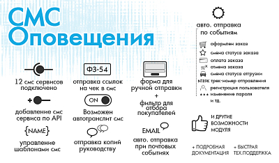 sms оповещения на сайте на битрикс