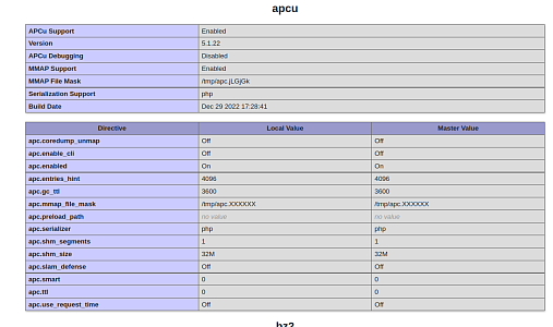 redis_bitrix2.png