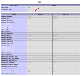 redis_bitrix4.png